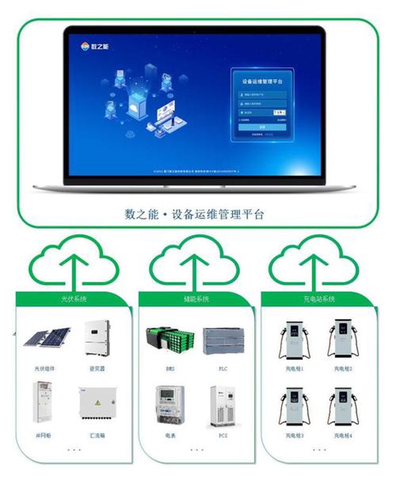 新能源项目开发选购指南:打造绿色未来