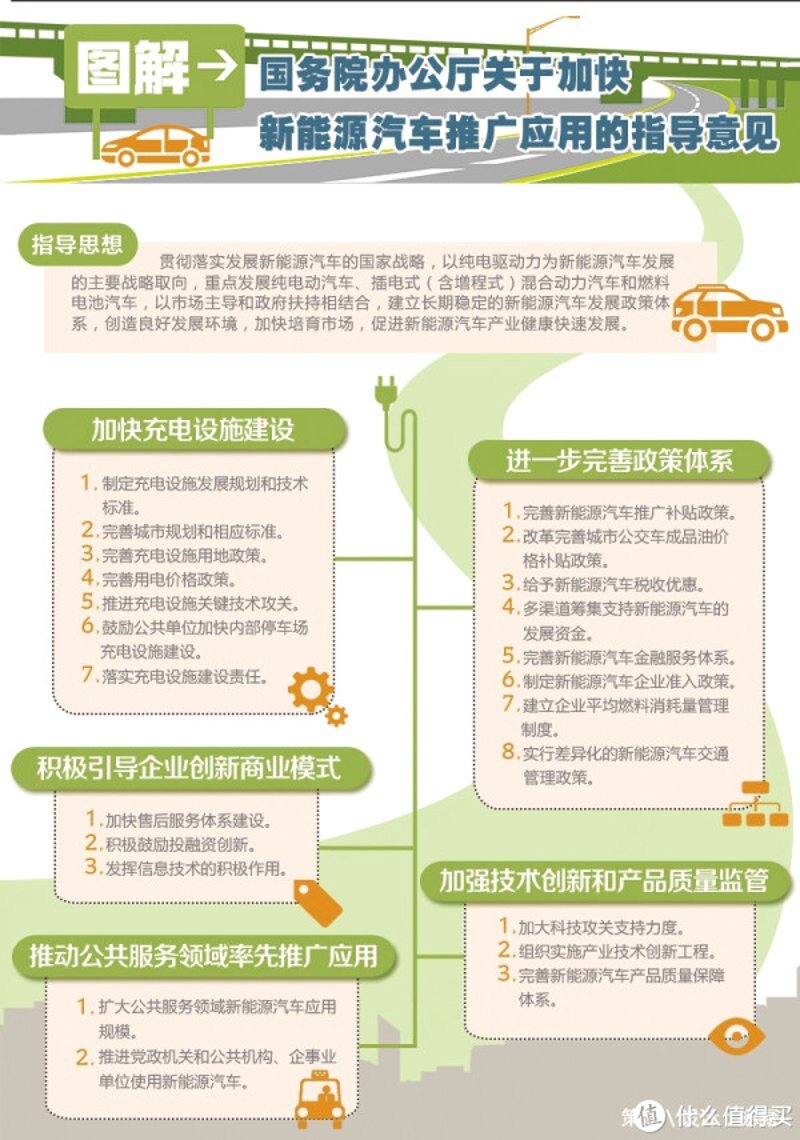 绿色浪潮：可再生能源行业的最新动态